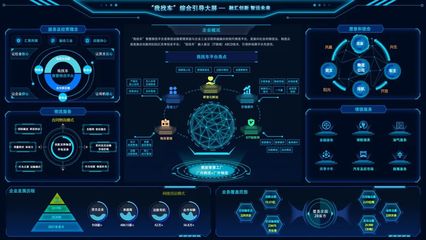 中國建材集團(tuán)三家企業(yè)入選工信部2022年大數(shù)據(jù)產(chǎn)業(yè)發(fā)展試點(diǎn)示范項(xiàng)目，引領(lǐng)工業(yè)互聯(lián)網(wǎng)數(shù)據(jù)服務(wù)創(chuàng)新