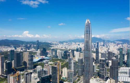 房企市值縮水8000億背后的邏輯 強(qiáng)監(jiān)管下的行業(yè)涅槃與馬云的長期主義視角